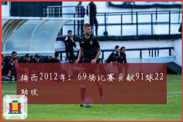 梅西2012年：69场比赛贡献91球22助攻